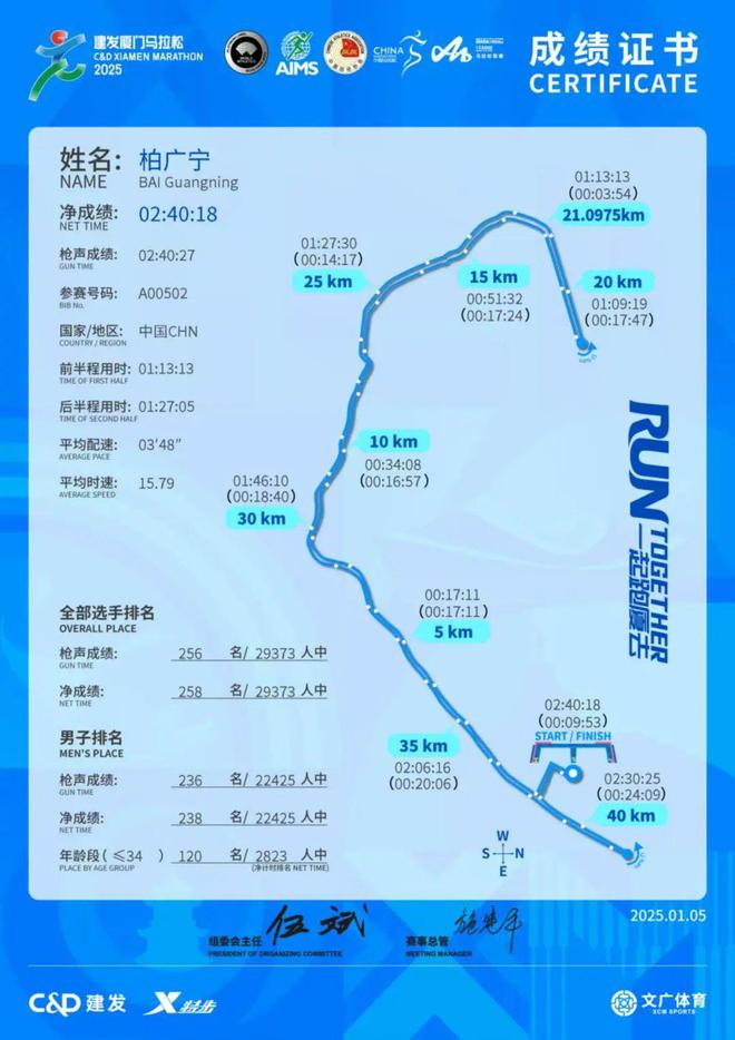 战是最佳的装备测评球盟会网页登录实(图8)