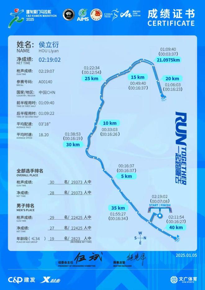 战是最佳的装备测评球盟会网页登录实(图18)