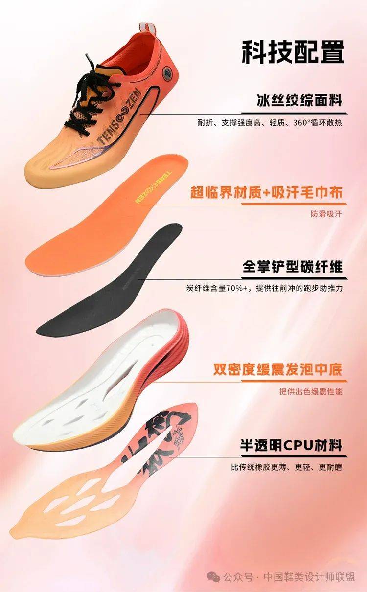场的质量与科技竞争QMH球盟会跑鞋市(图10)