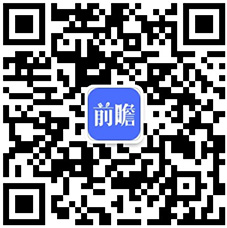 规模超过1900亿美元 美国需求份额占比超23%【女鞋】行业市场规模：2024年全球女鞋行业市场(图4)
